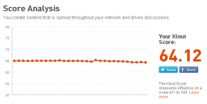 Klout Score after August 2012 Algorithm Update